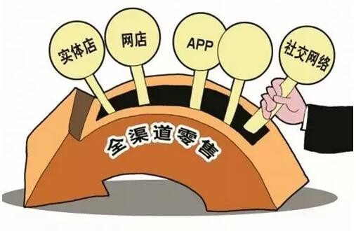 【拋光磚廠家】建設渠道資源，需要秉持“”渠道為王“的原則。